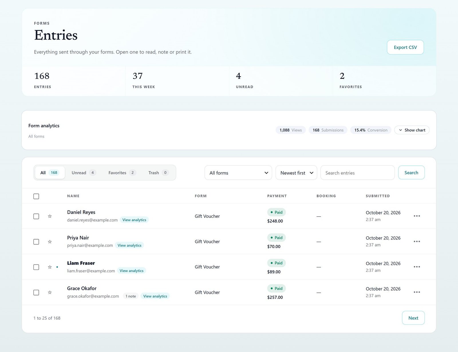 The Echo Forms entries screen: counts, views and four paid gift voucher entries